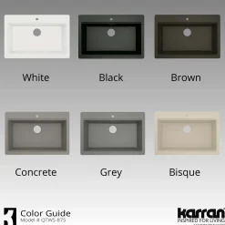 Karran 33