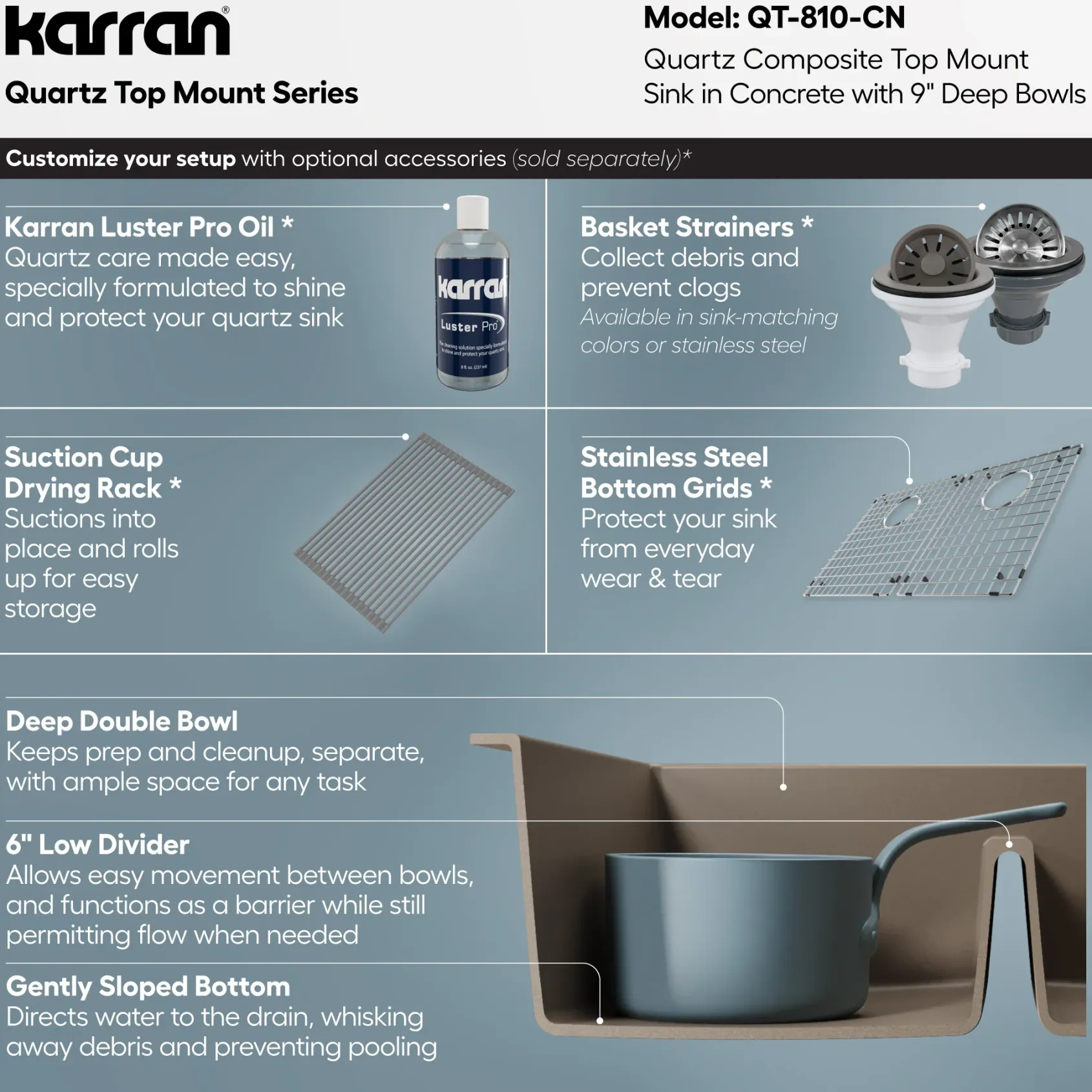 Karran 33" Drop In/Topmount Quartz Composite Kitchen Sink, 50/50 Double Bowl, Concrete, QT-810-CN