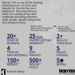 Karran 33