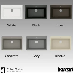 Karran 33
