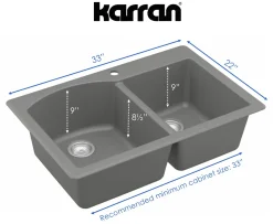 Karran 33