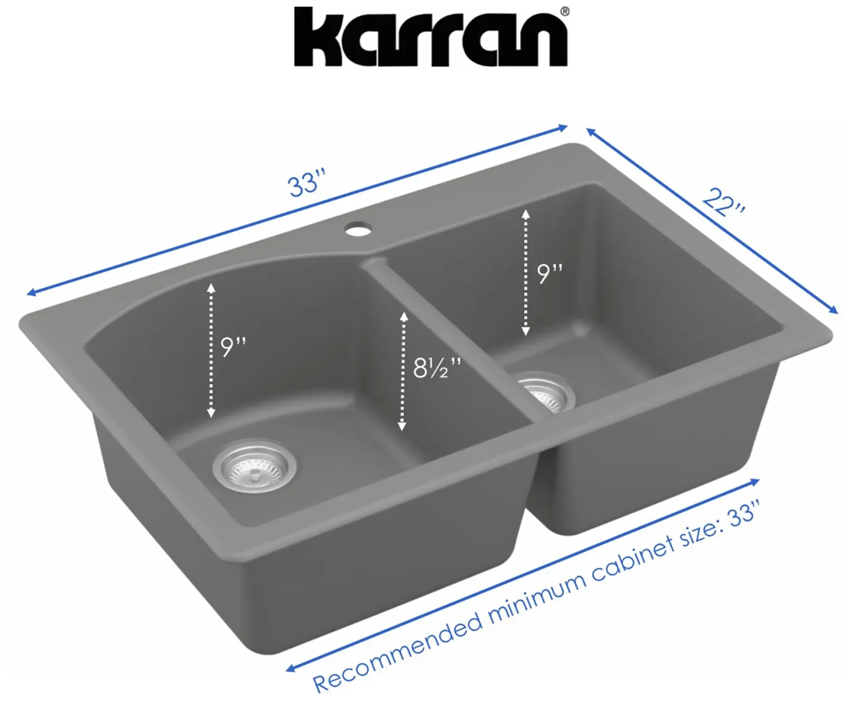 Karran 33" Drop In/Topmount Quartz Composite Kitchen Sink, 60/40 Double Bowl, Grey, QT-610-GR