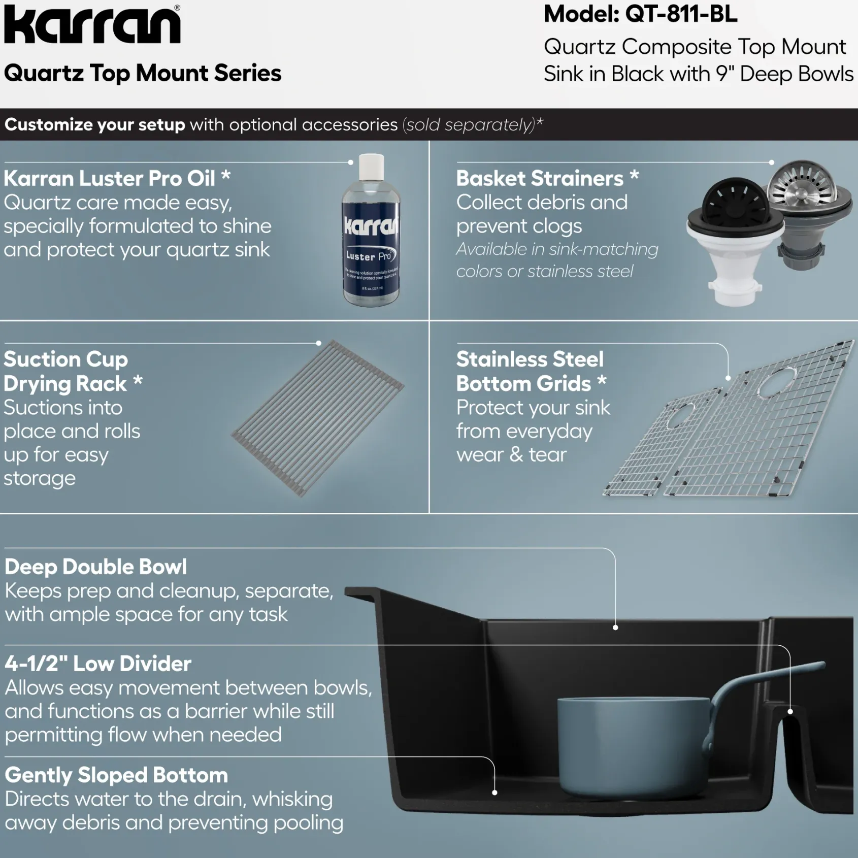 Karran 33" Drop In/Topmount Quartz Composite Kitchen Sink, 60/40 Double Bowl, Black, QT-811-BL
