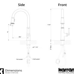 Karran 33