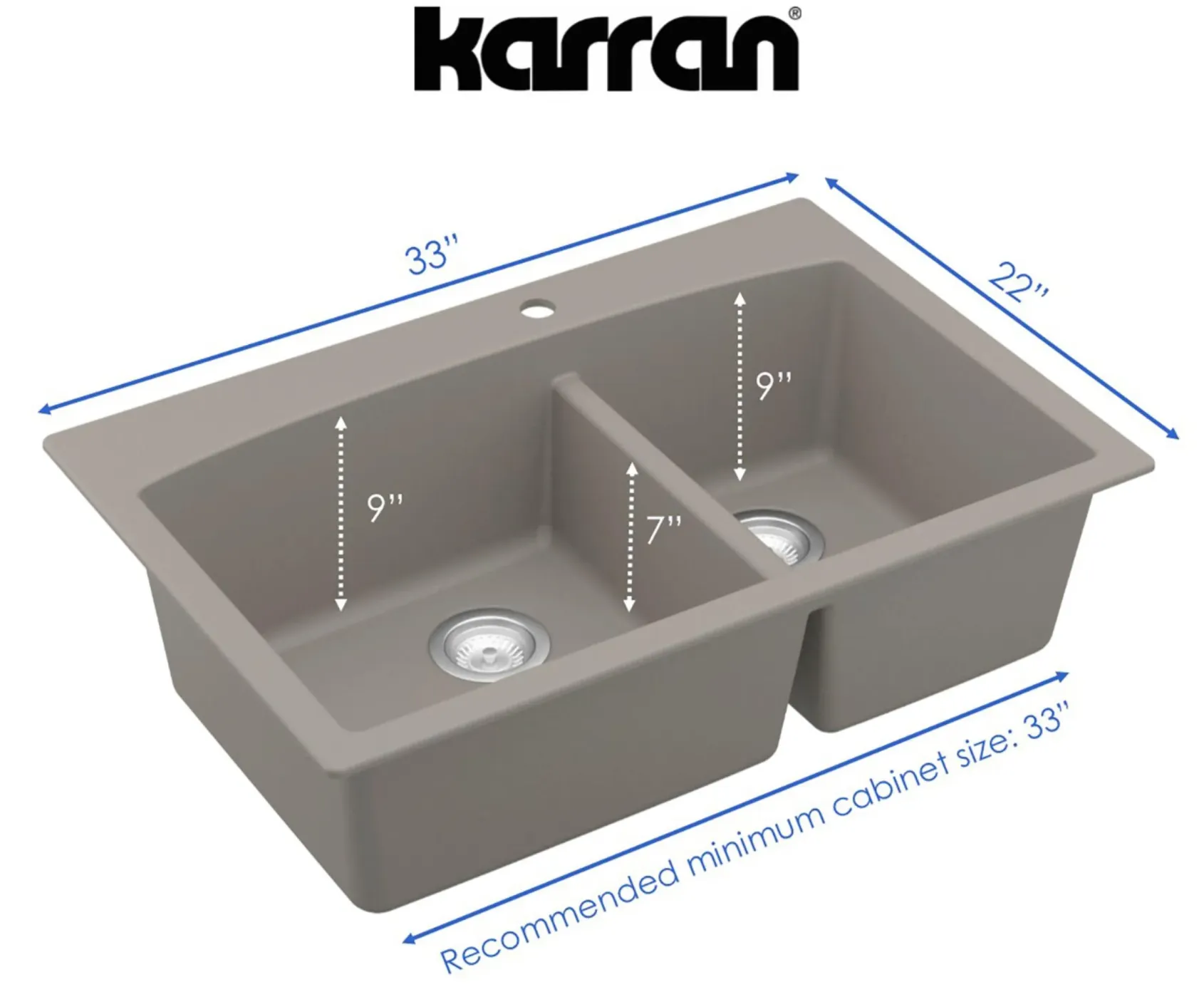 Karran 33" Drop In/Topmount Quartz Composite Kitchen Sink, 60/40 Double Bowl, Grey, QT-711-GR-PK1