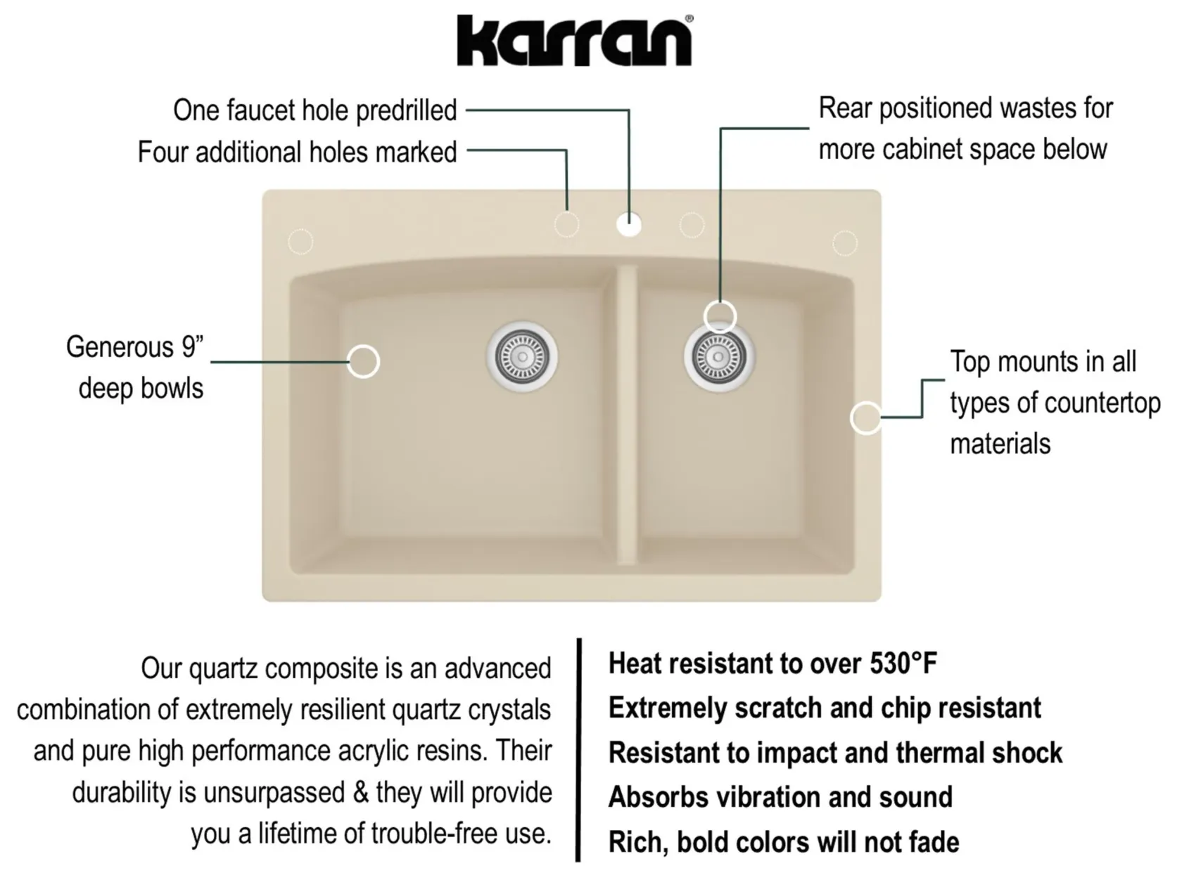 Karran 33" Drop In/Topmount Quartz Composite Kitchen Sink, 60/40 Double Bowl, Bisque, QT-711-BI-PK1