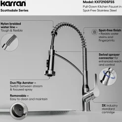 Karran Elite Workstation 32