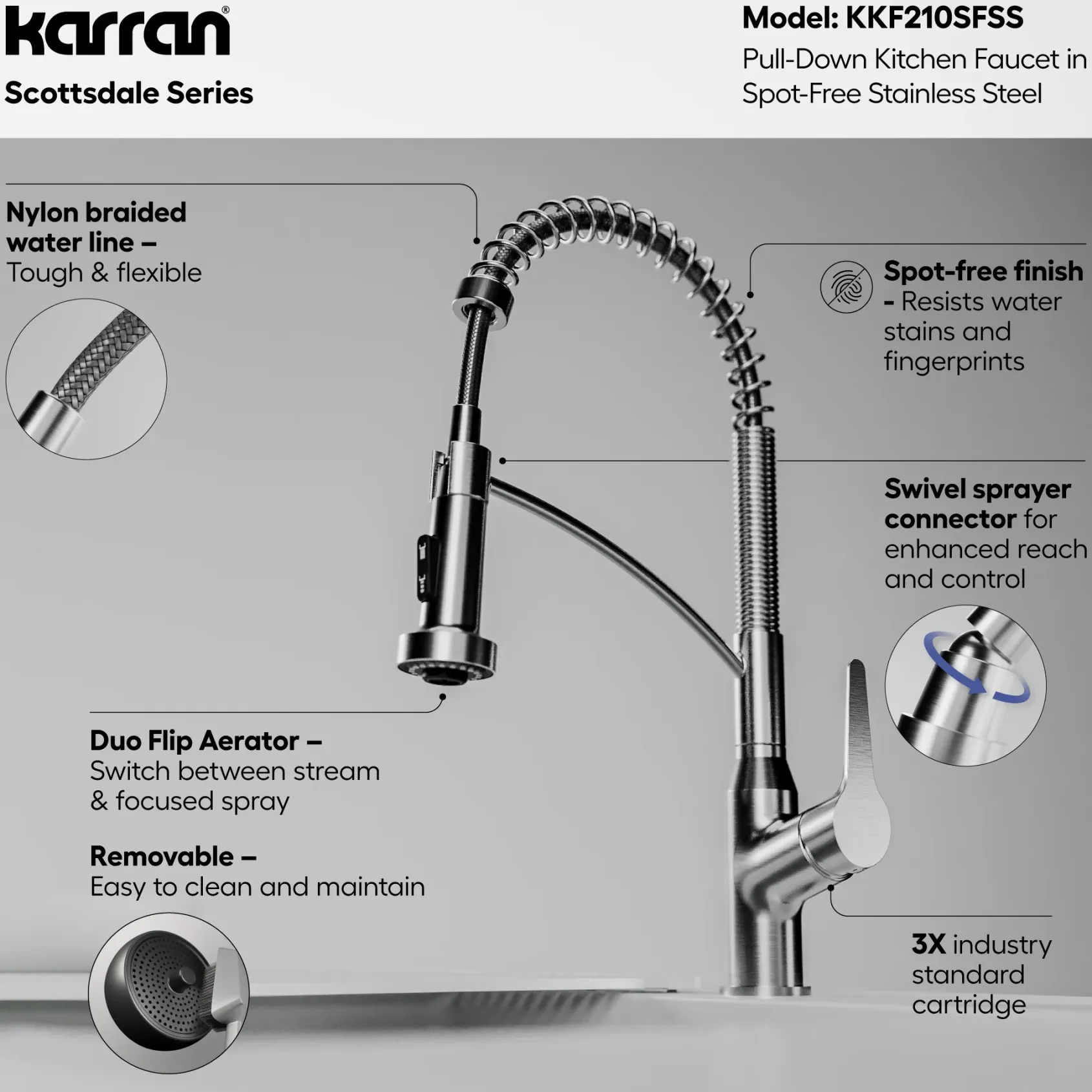 Karran Elite Workstation 32" Undermount Stainless Steel Kitchen Sink with Faucet, WS-37-PK3
