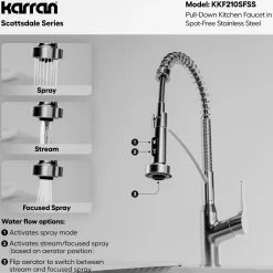 Karran Elite Workstation 32