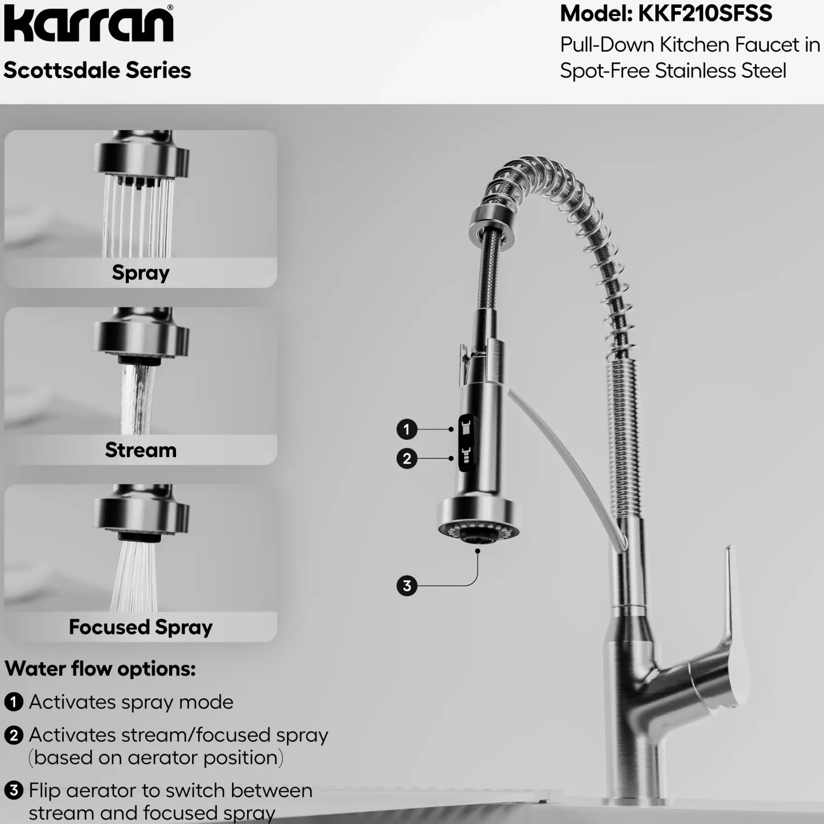 Karran Elite Workstation 32" Undermount Stainless Steel Kitchen Sink with Faucet, WS-37-PK3