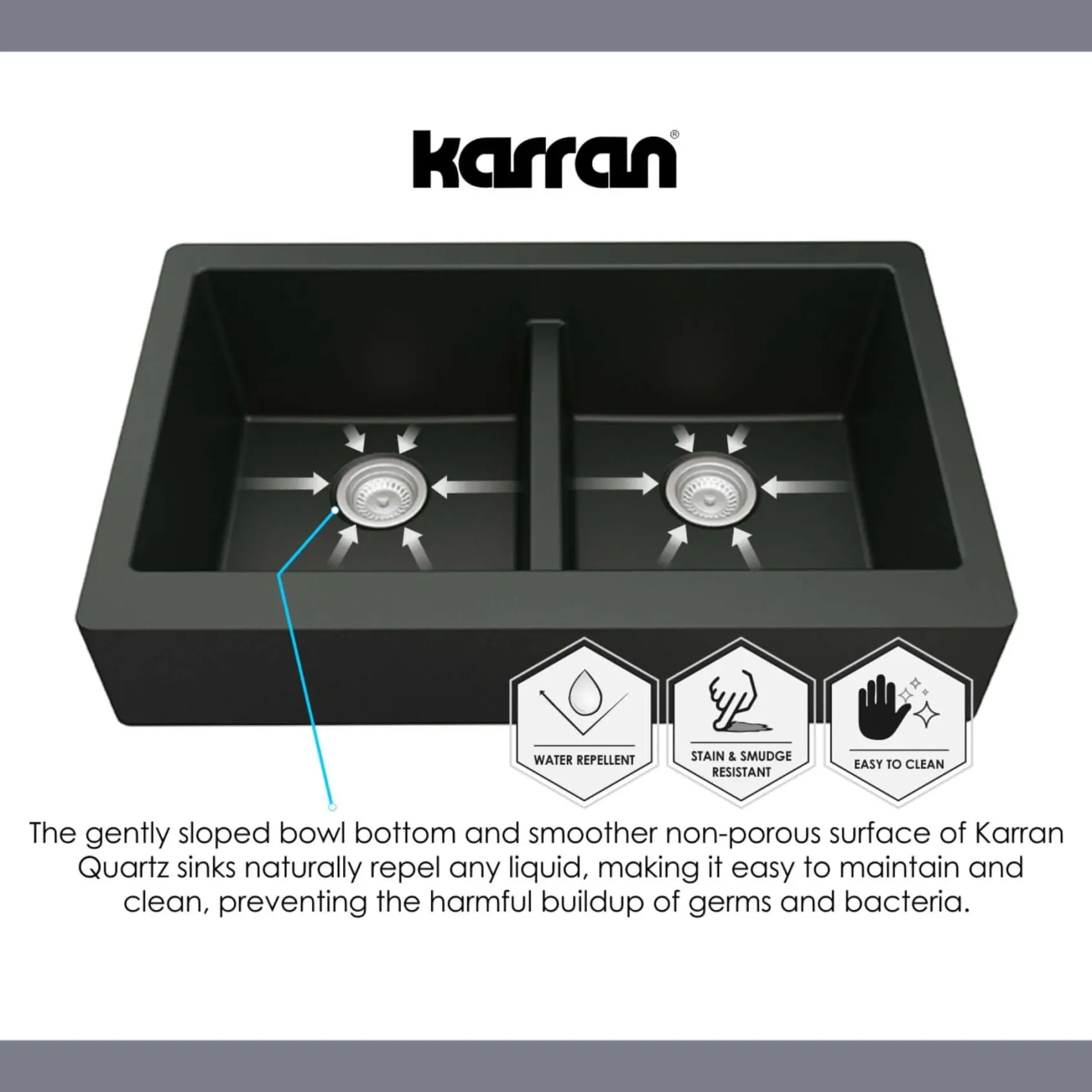 Karran 34" Quartz Composite Farmhouse Sink, 60/40 Double Bowl, Black, QA-760-BL-PK1