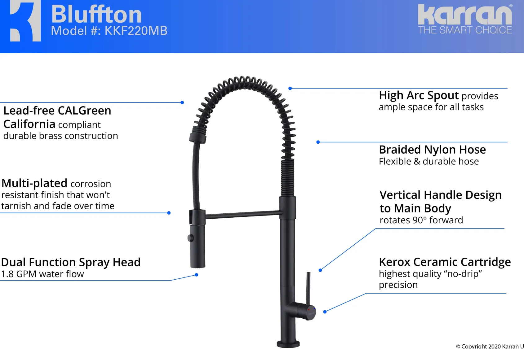 Karran 34" Quartz Composite Farmhouse Sink with Matte Black Faucet and Accessories, White, QA740WH220MB