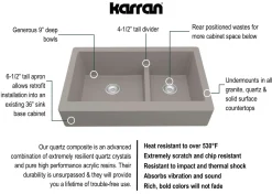 Karran 34" Quartz Composite Retrofit Farmhouse Sink, 60/40 Double Bowl, Concrete, QAR-760-CN