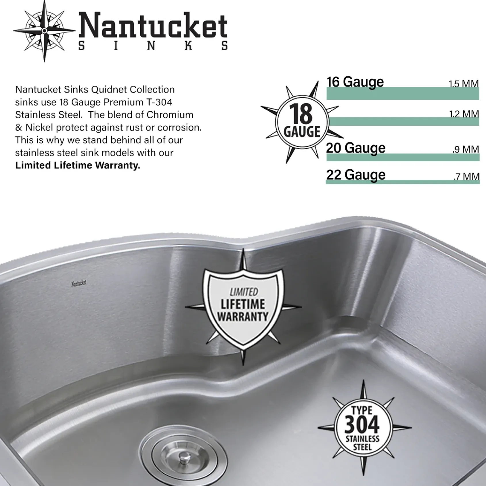 Nantucket Sinks Quidnet 19" Stainless Steel Bar Sink, NS20