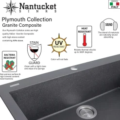 Nantucket Sinks Plymouth 33
