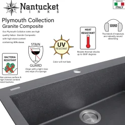 Nantucket Sinks Plymouth 33