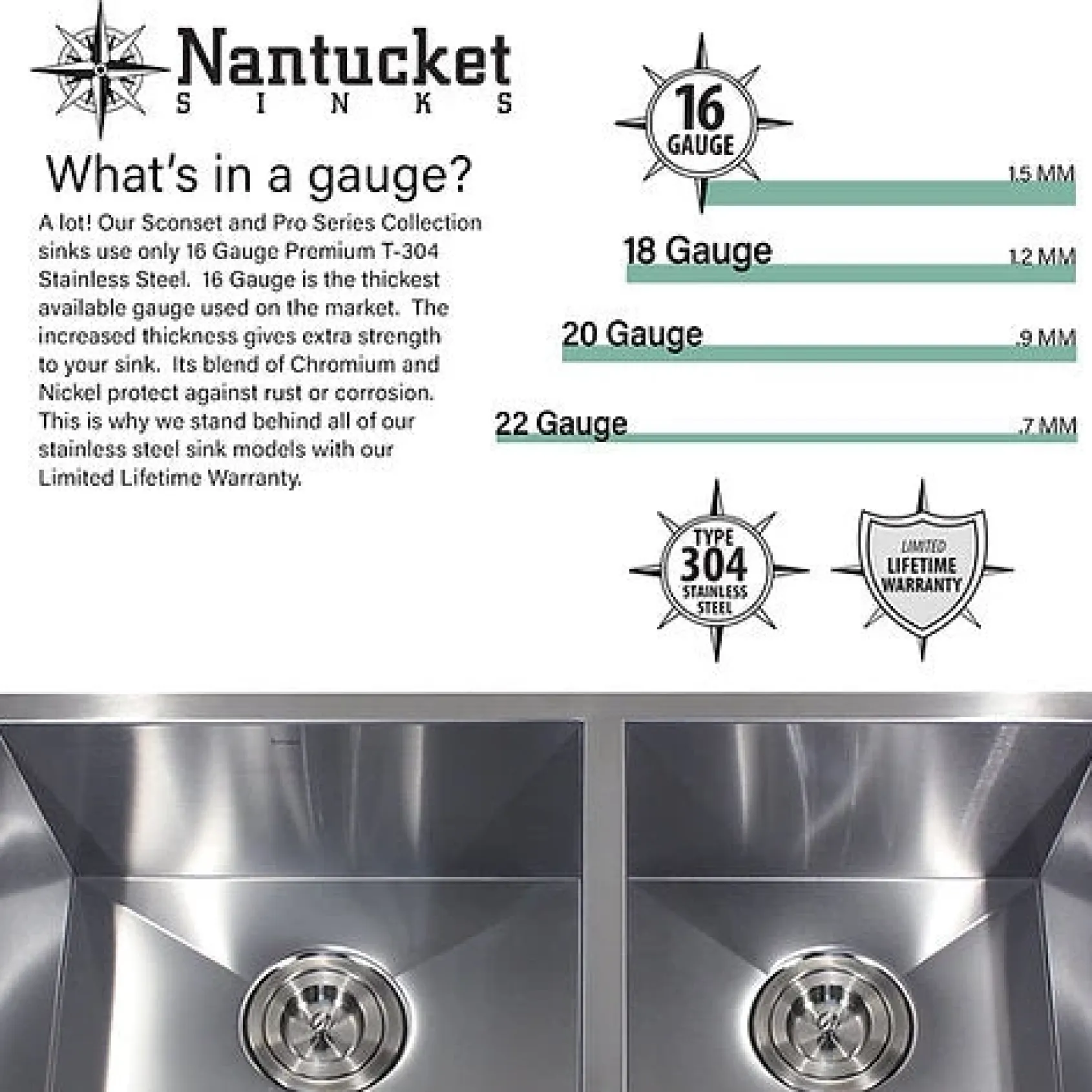 Nantucket Sinks Pro Series 25" Drop In/Topmount 304 Stainless Steel Kitchen Sink with Accessories, 16 Gauge, SR2522-16