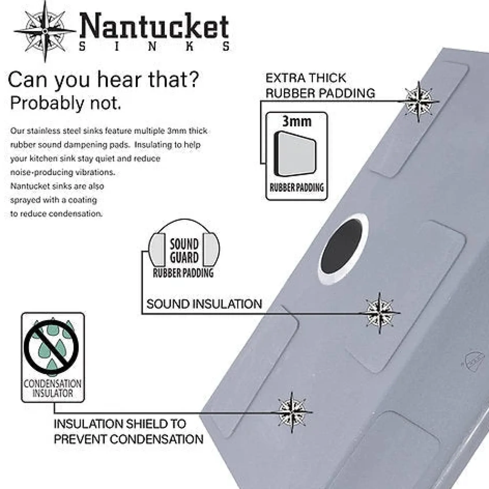 Nantucket Sinks Pro Series 25" Drop In/Topmount 304 Stainless Steel Kitchen Sink with Accessories, 16 Gauge, SR2522-16