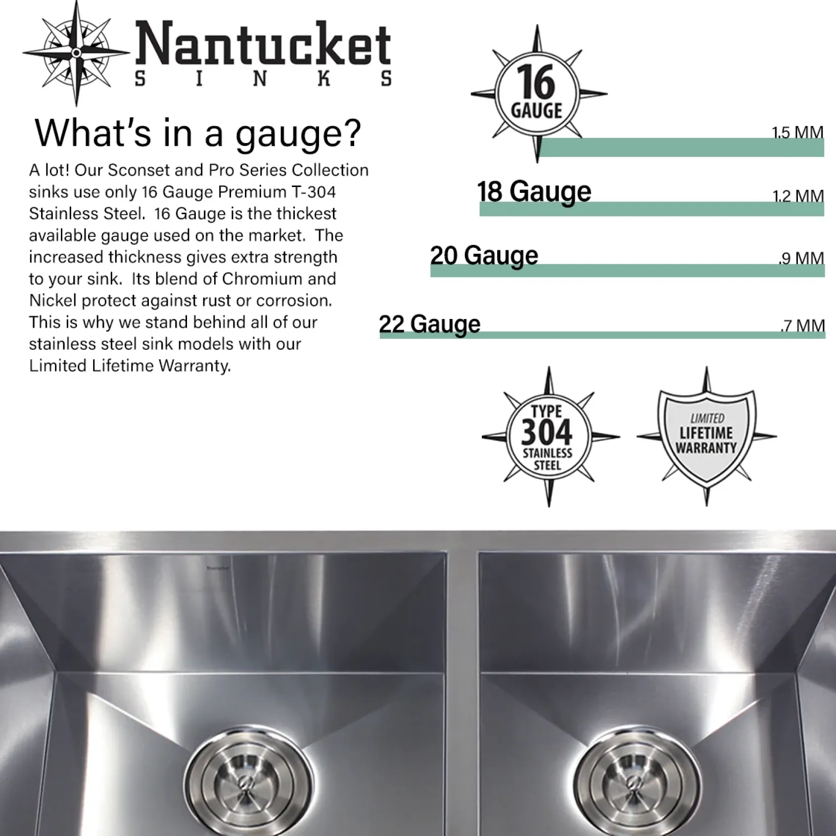 Nantucket Sinks Pro Series 32" Stainless Steel Workstation Kitchen Sink, 16 Gauge, 50/50 Double Bowl, SR-PS-3219-DE-16