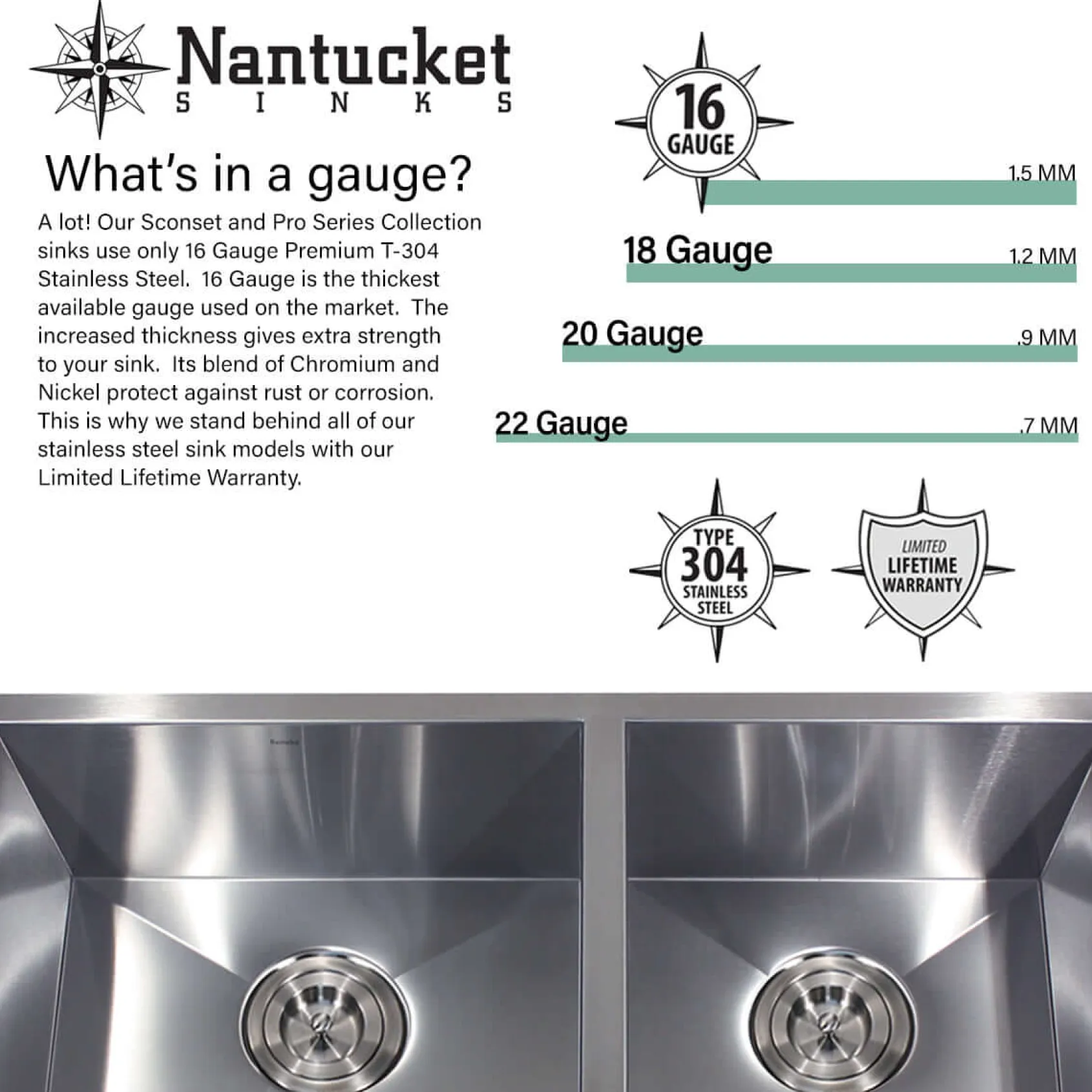 Nantucket Sinks Pro Series 30" Undermount 304 Stainless Steel Workstation Kitchen Sink with Accessories, ZR-PS-3018-16