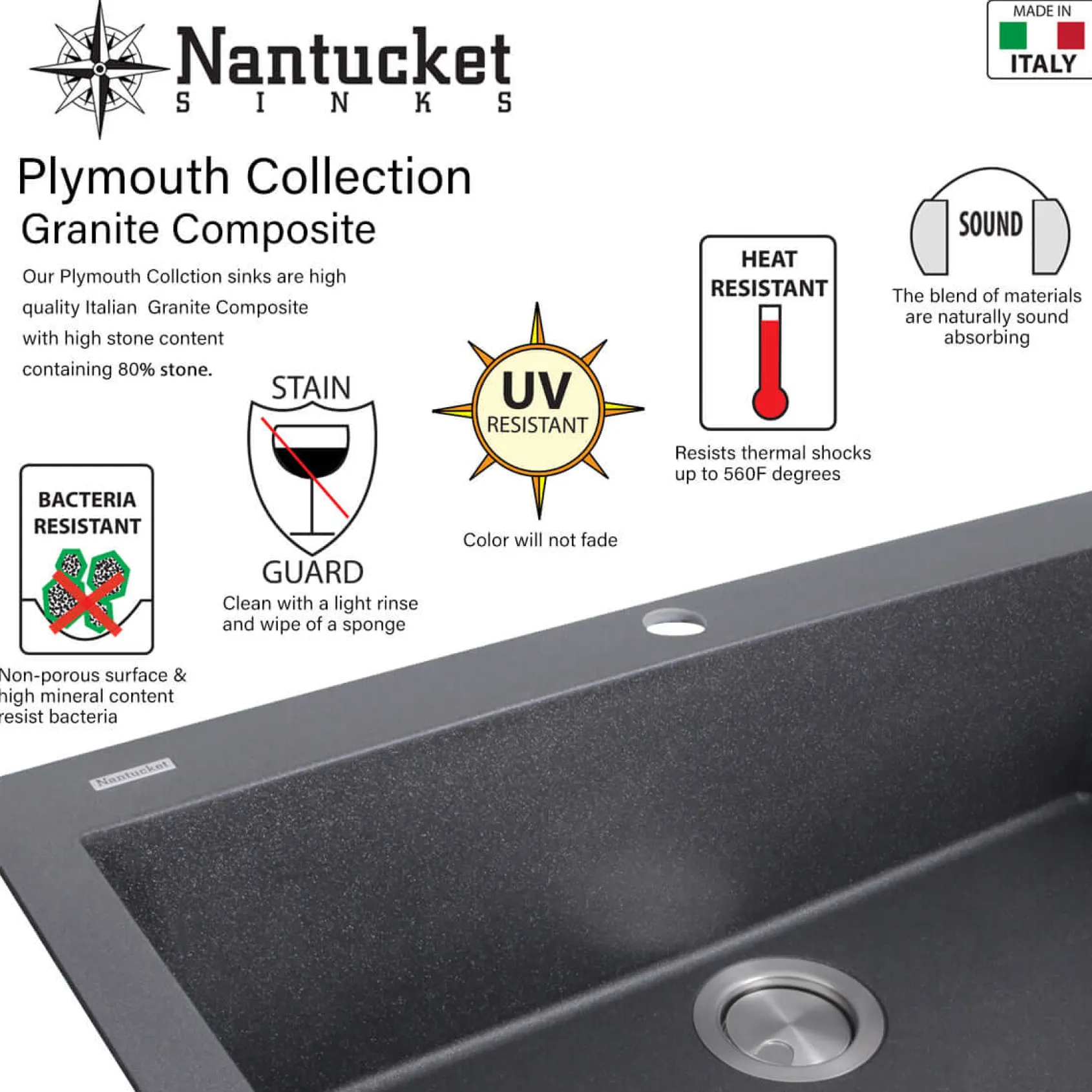 Nantucket Sinks Rockport 22" Dual Mount Granite Composite Workstation Kitchen Sink with Accessories, White, PR2219PS-W