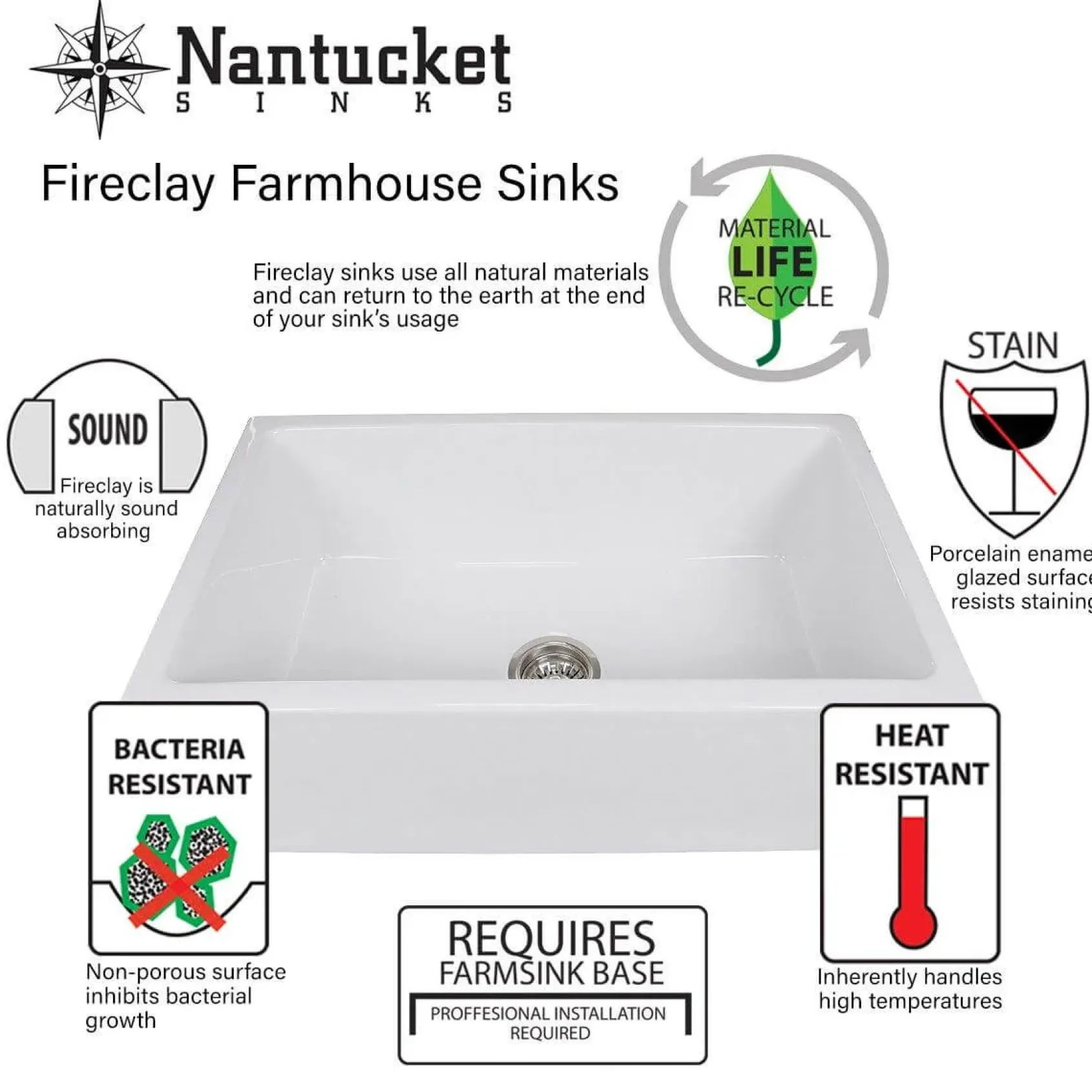 Nantucket Sinks Vineyard 23" Fireclay Farmhouse Sink, Matte Black, FCFS2418S-MatteBlack