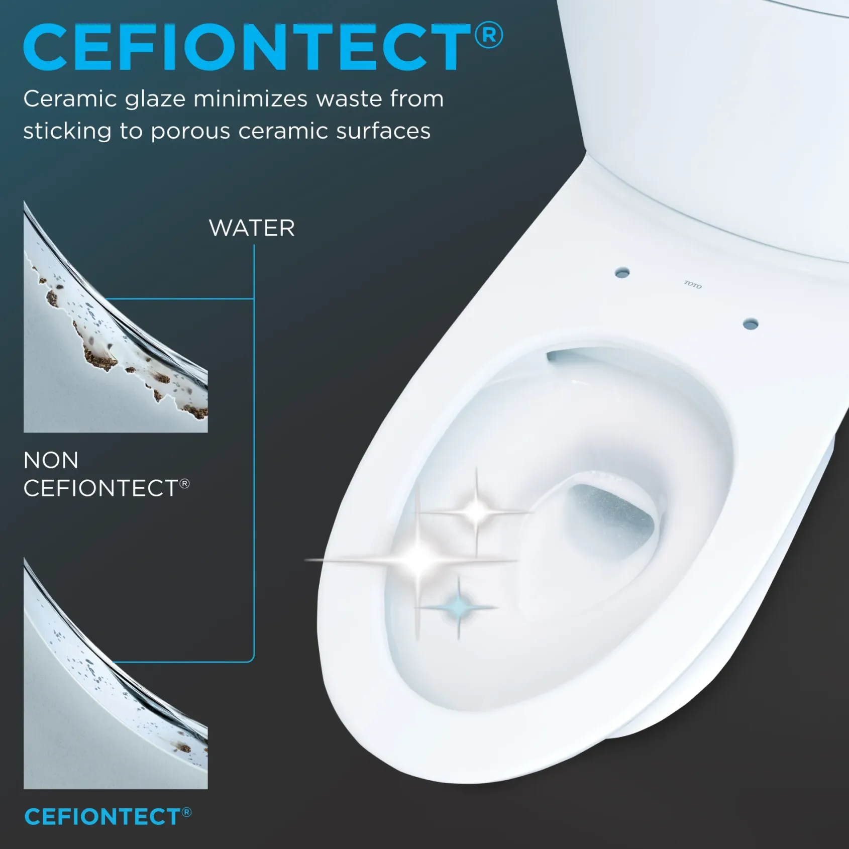 TOTO Drake Transitional WASHLET+ Two-Piece Elongated 1.28 GPF Universal Height TORNADO FLUSH Toilet with S7A Contemporary Bidet Seat, Cotton White, Vitreous China|Plastic, MW7864736CEFG.10#01