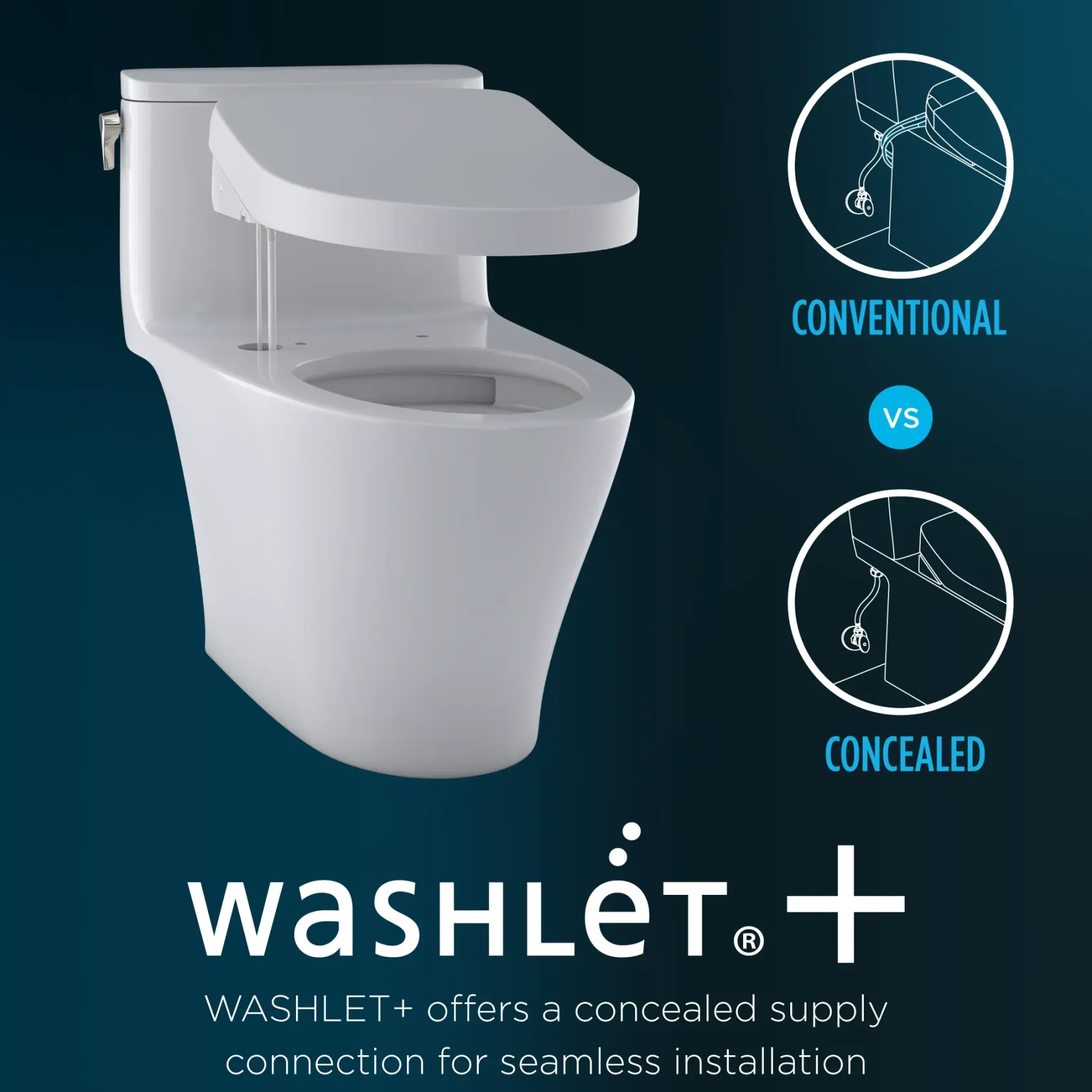 TOTO Drake Transitional WASHLET+ Two-Piece Elongated 1.28 GPF Universal Height TORNADO FLUSH Toilet and S7 Bidet Seat with Auto Flush, Cotton White, Vitreous China|Plastic, MW7864726CEFGA#01