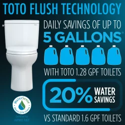 TOTO Drake Two-Piece Elongated 1.28 GPF TORNADO FLUSH Toilet with CEFIONTECT and Right-Hand Trip Lever, Cotton White, Vitreous China, CST776CERG#01