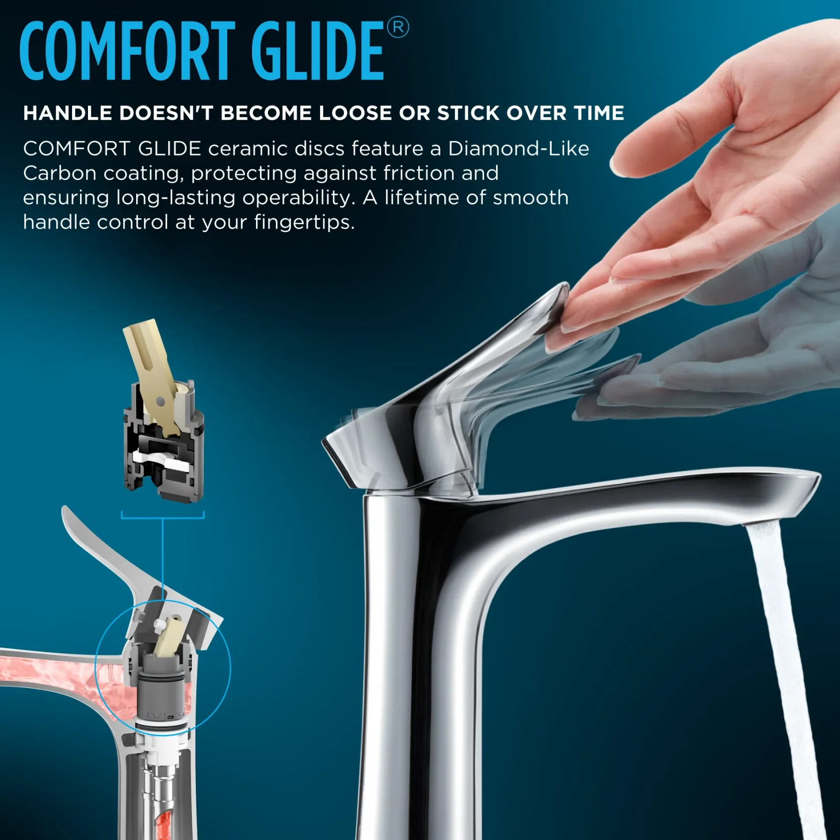 TOTO GO 1.2 GPM Single Side-Handle Bathroom Sink Faucet with COMFORT GLIDE Technology and Drain Assembly, Brushed Nickel, Brass, TLG01309U#BN