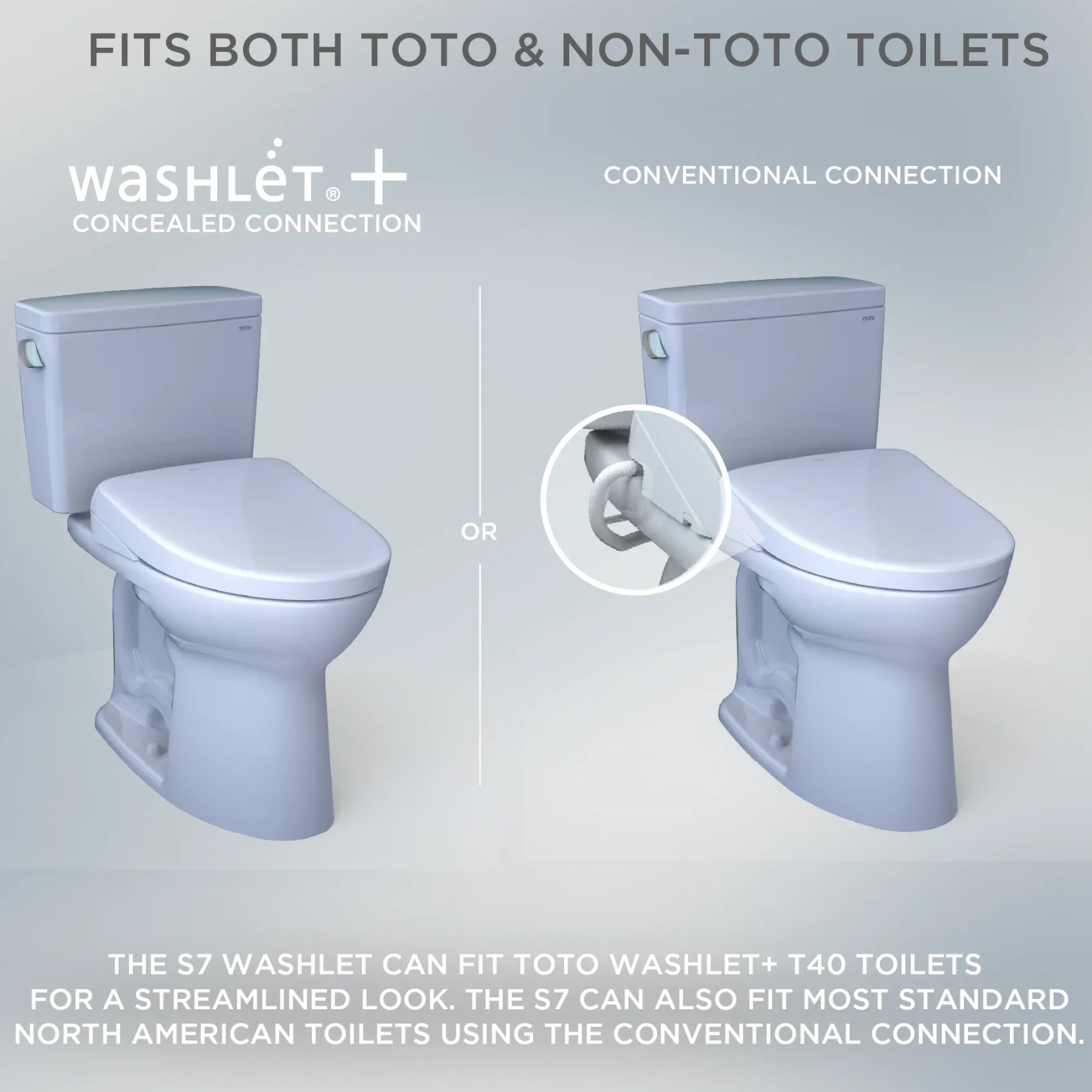 TOTO S7A WASHLET Electronic Bidet Toilet Seat with EWATER+ Bowl and Wand Cleaning, Auto Open and Close Contemporary Lid, Elongated, Sedona Beige, Plastic, SW4736#12
