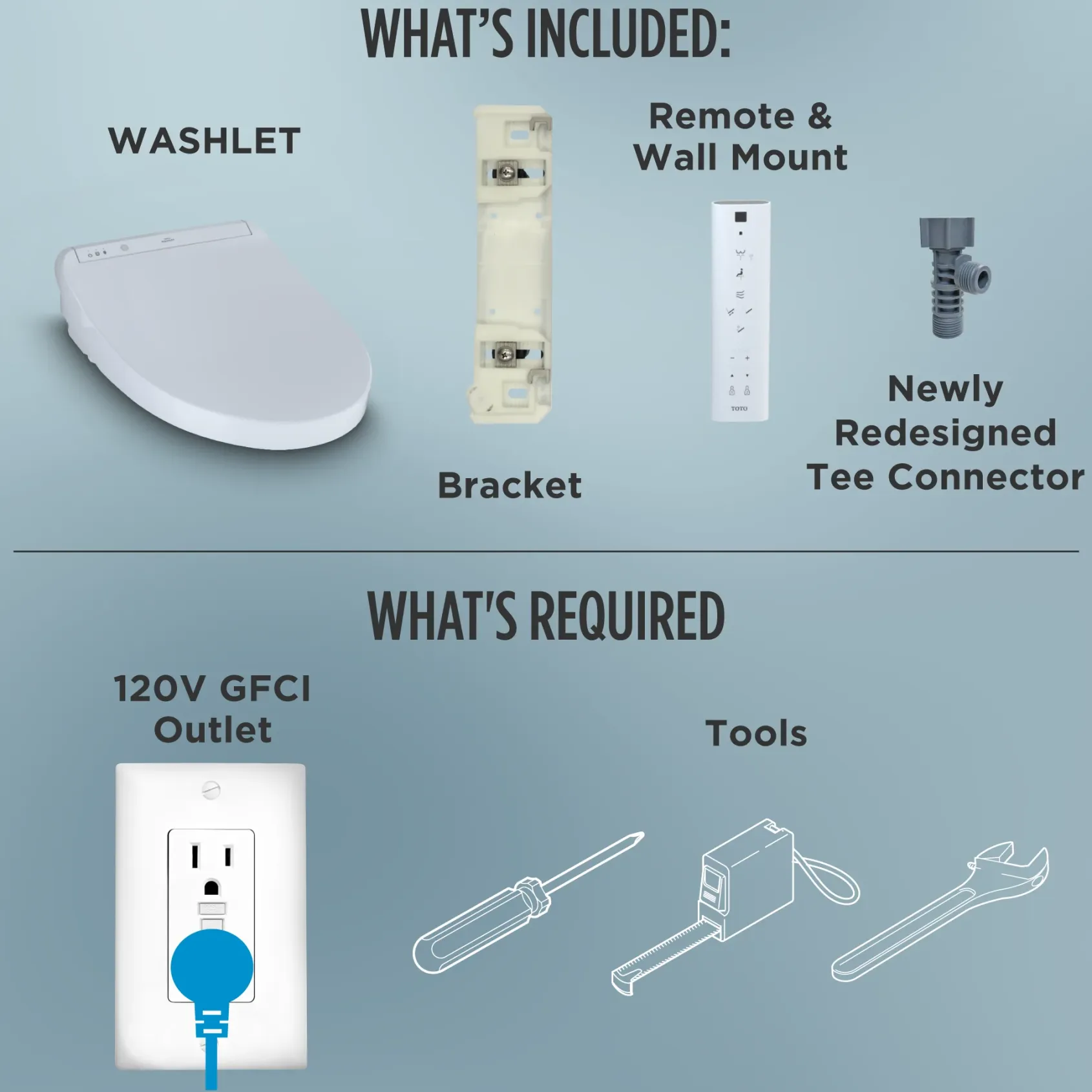 TOTO WASHLET K300 Electronic Bidet Toilet Seat with Instantaneous Water Heating, PREMIST and EWATER+ Wand Cleaning, Elongated, Cotton White, Plastic, SW3036R#01